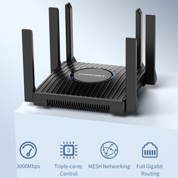 COMFAST CF-WR635AX 3000Mbps WiFi6 Dual Band Gigabit Wireless Router, CF-WR635AX COMFAST CF-WR635AX 3000Mbps WiFi6 Dual Band Gigabit Wireless Router, CF-WR635AX